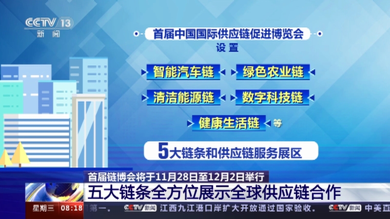 “链”动未来 数智赋能——从链博会看数字科技发展新趋势