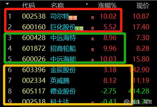 东方明珠去年超九成净利润用于分红，核心板块增长乏力，公司业绩连续多年低迷