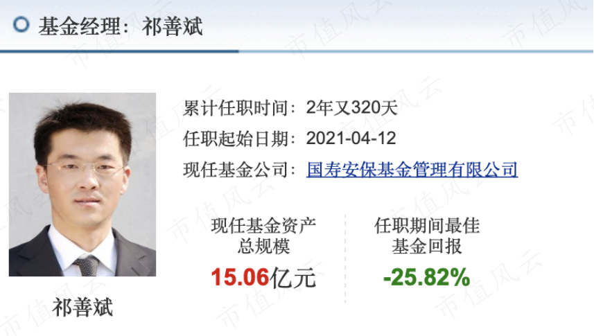 中泰资管基金经理田�r:看好高端白酒,商务需求是重要驱动力