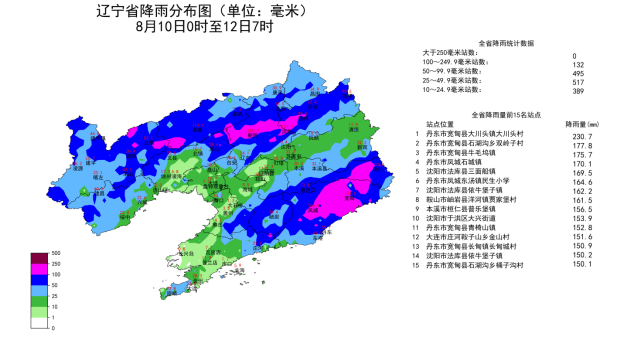 中央气象台今早继续发布暴雨蓝色预警