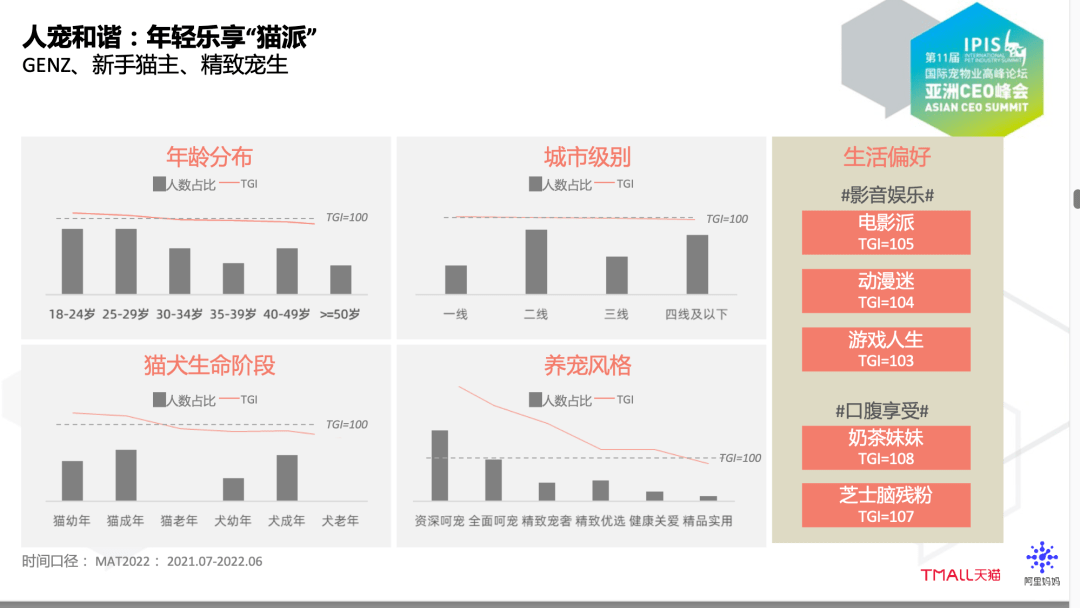 依依股份:高度关注宠物出行市场爆发带来的增量机遇