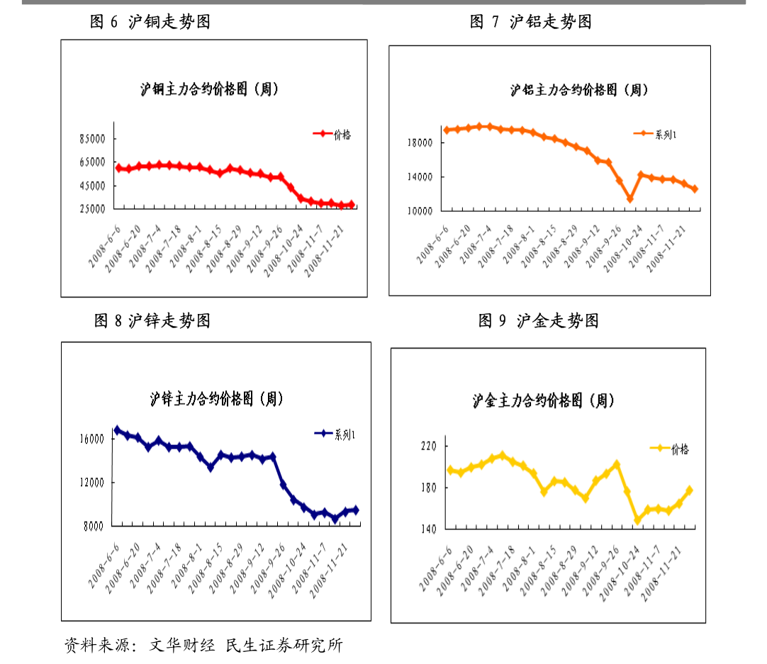 天风证券：银行股本轮行情的核心逻辑预计持续成立并支撑行情延续