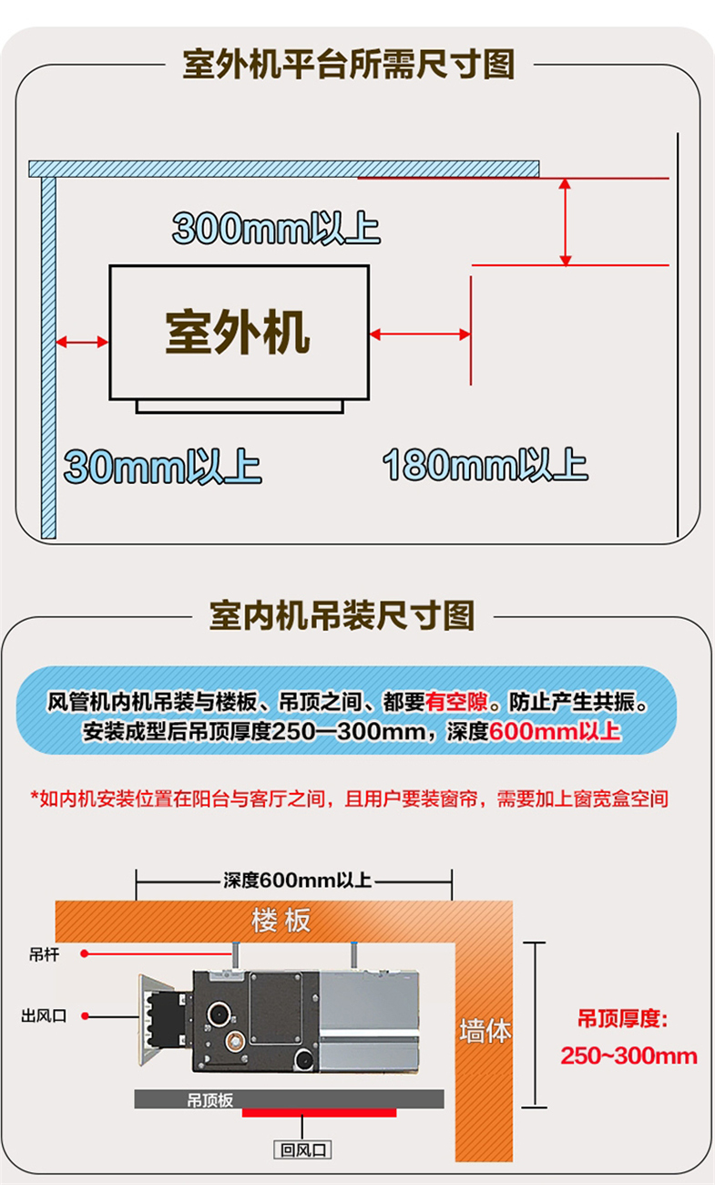 海尔智家获得发明专利授权：“壁挂式空调室内机及其导风板”