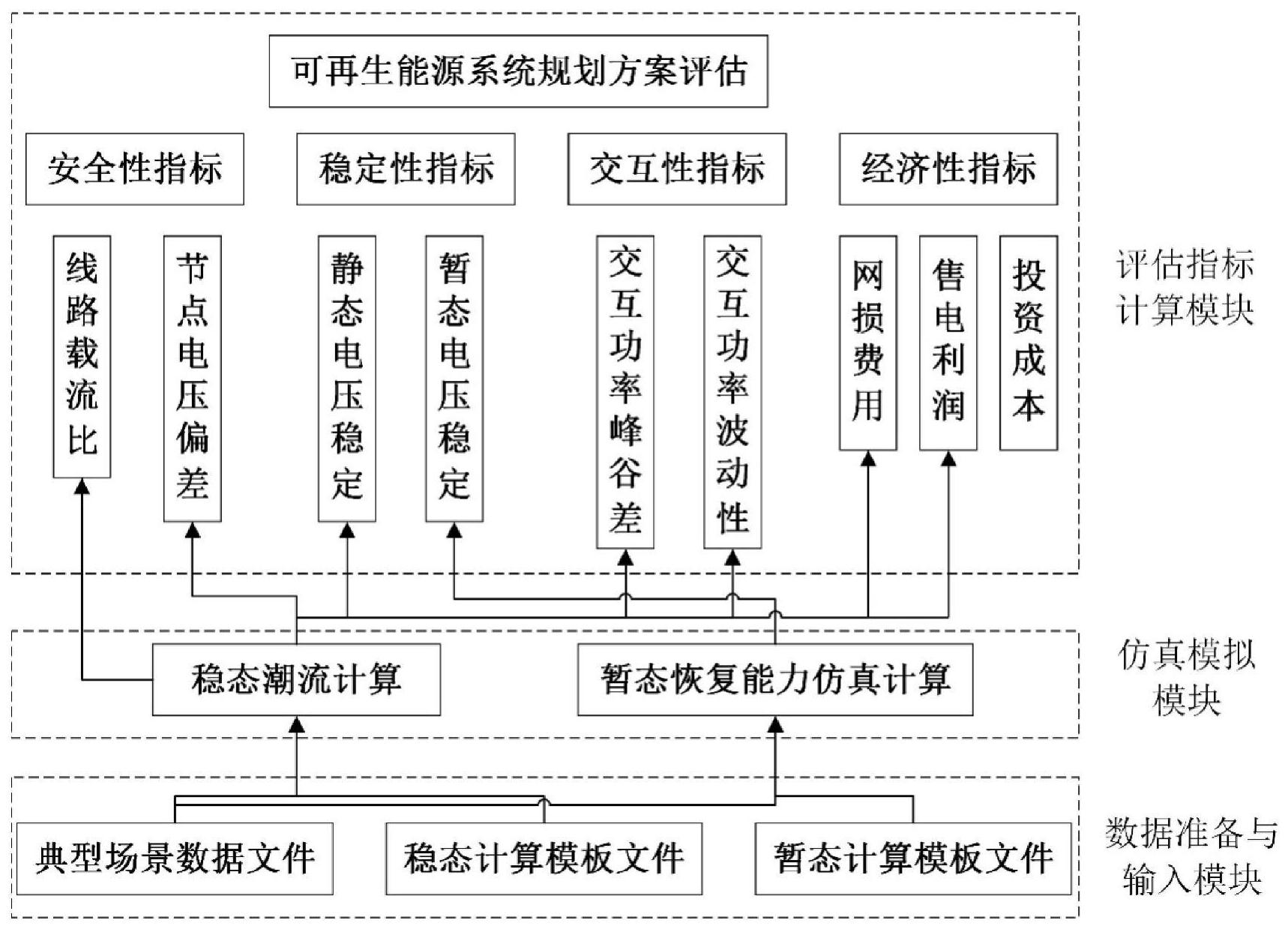 海量数据获得发明专利授权：“一种可续传全增量迁移数据衔接方法及装置”