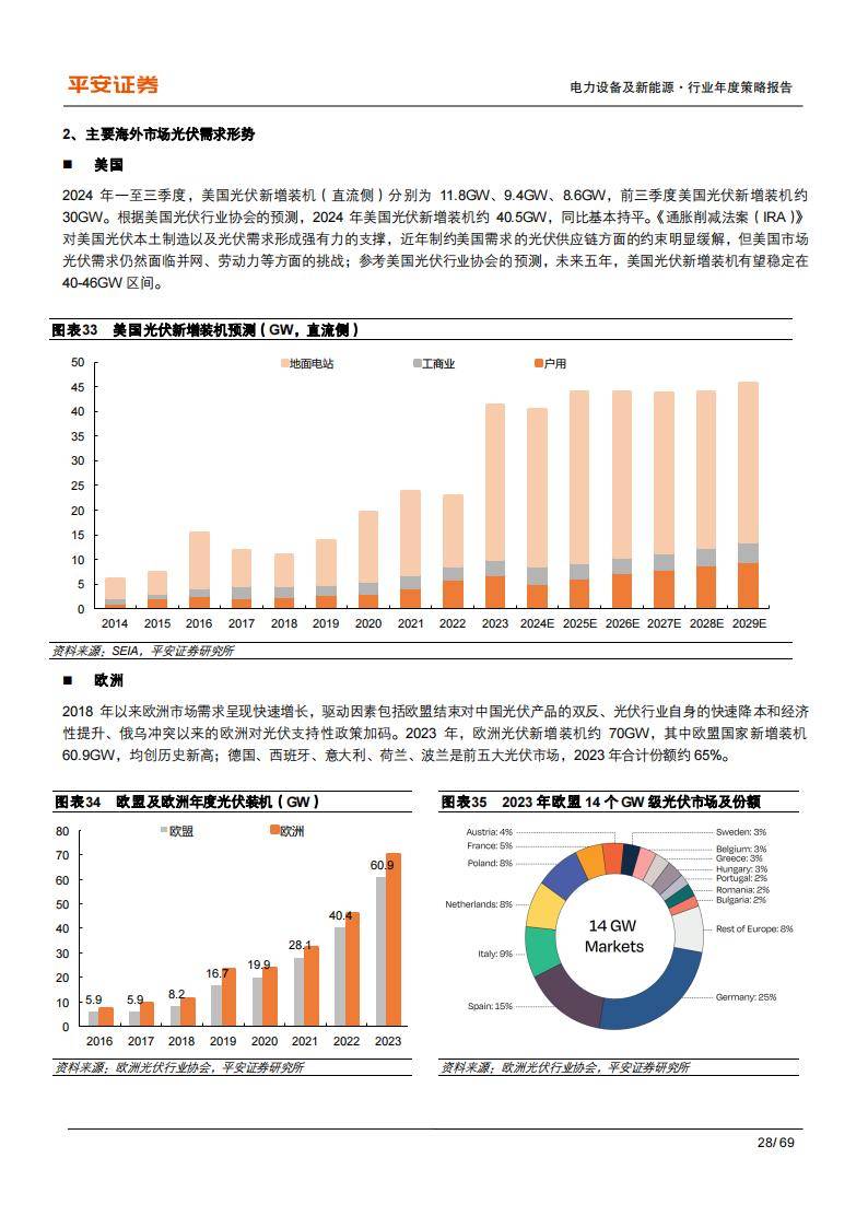 2025年储能材料行业现状与发展趋势分析_人保伴您前行,人保护你周全