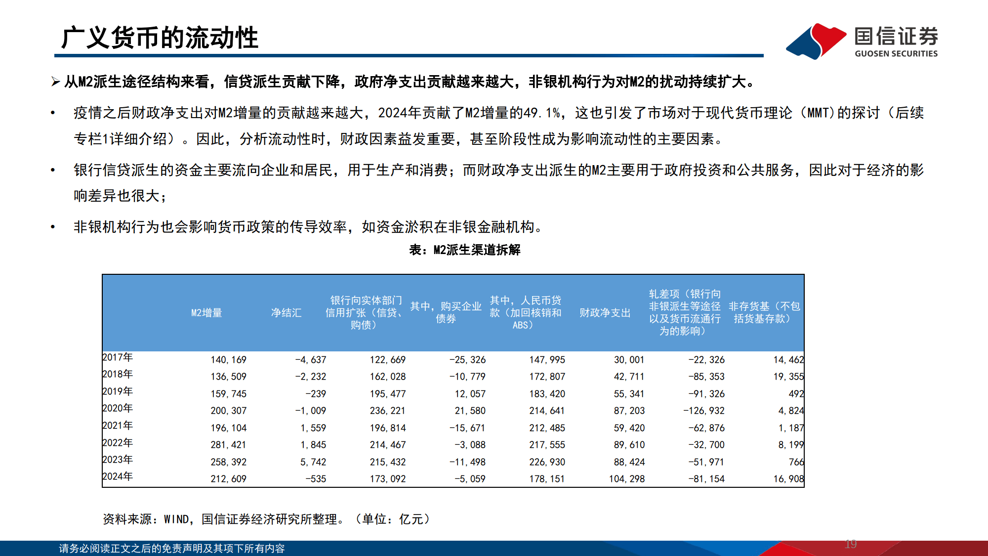 央行拟取消债券回购质押券冻结 业内：核心是增强债券流动性，优化央行货币政策操作机制