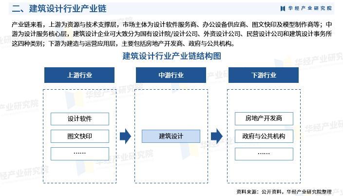 人保护你周全,人保有温度_2025年水利工程建筑行业投资价值分析及发展趋势预测