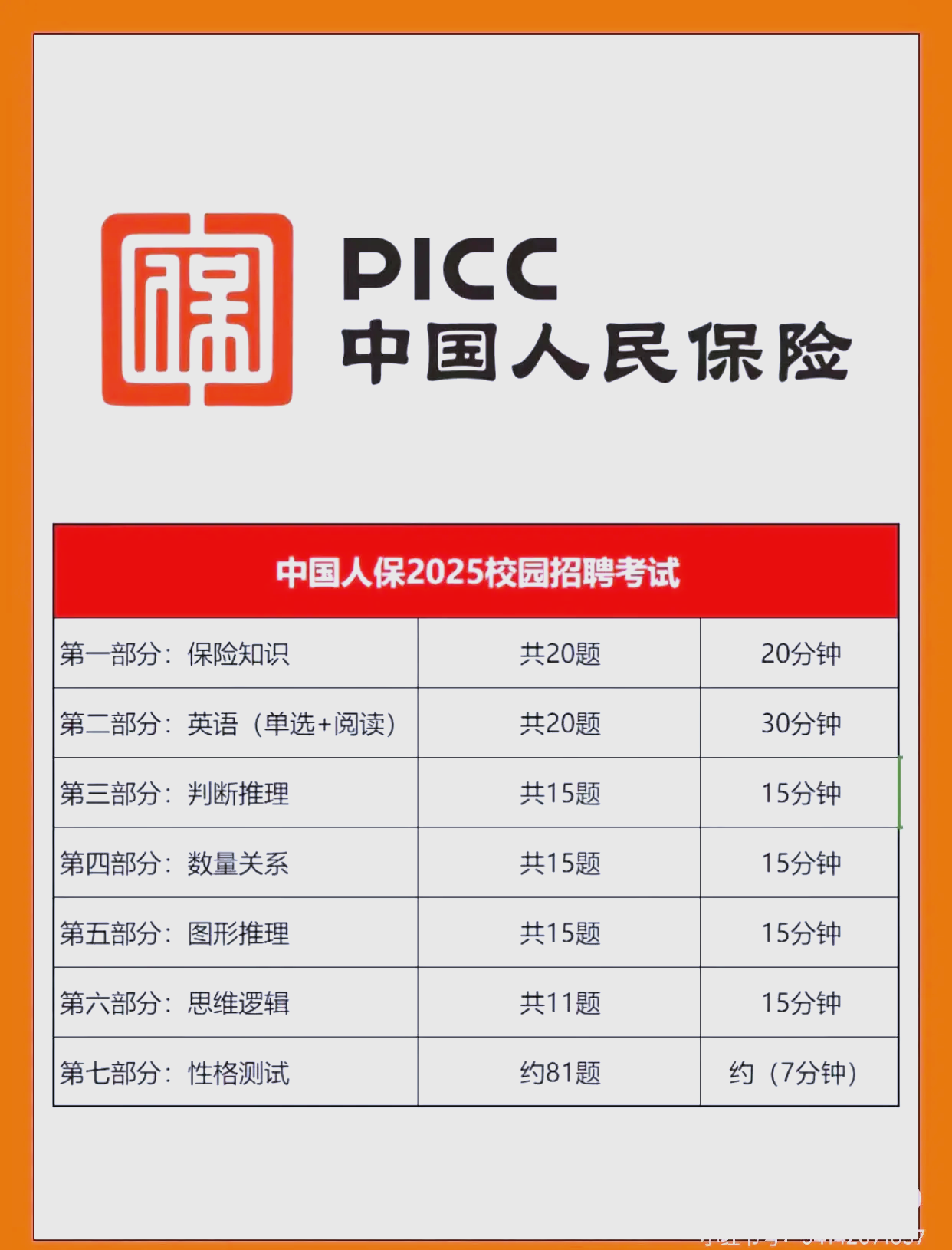 2025中国电力行业深度发展研究与“十五五”企业投资战略规划_人保服务 ,人保财险政银保 