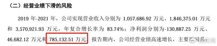 “面板三哥”惠科股份IPO:业绩难逃周期魔咒,研发费用率“掉队”,产能未饱和下扩产引争议