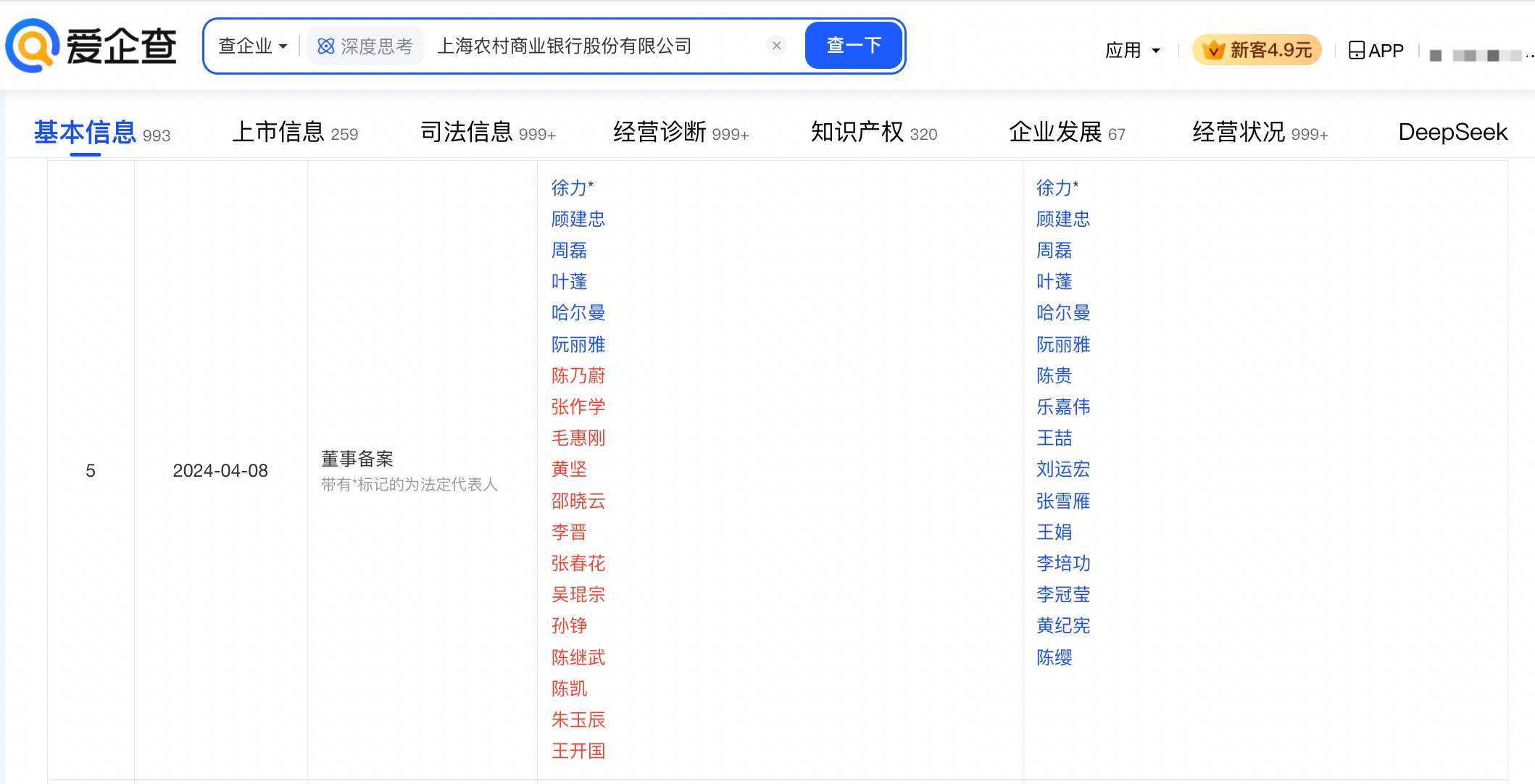 央行上海总部：截至6月末境外机构持有银行间市场债券4.23万亿元
