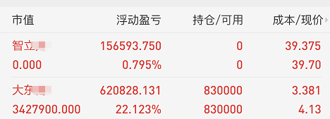 诚邦股份：公司中标7731.52万元项目