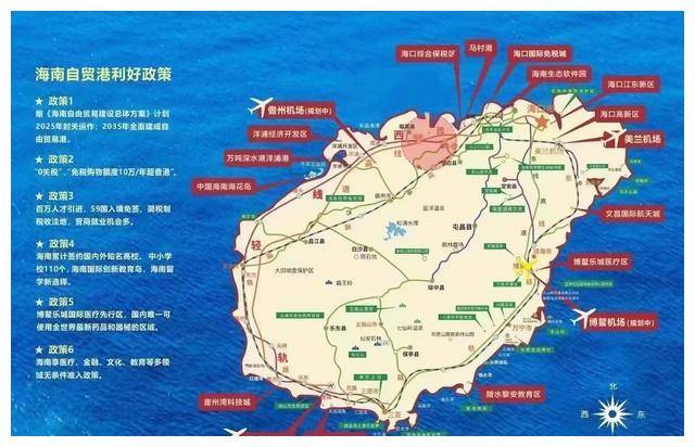 商务部：将继续全力支持海南自贸港建设，将海南自贸港打造成引领我国新时代对外开放的重要门户