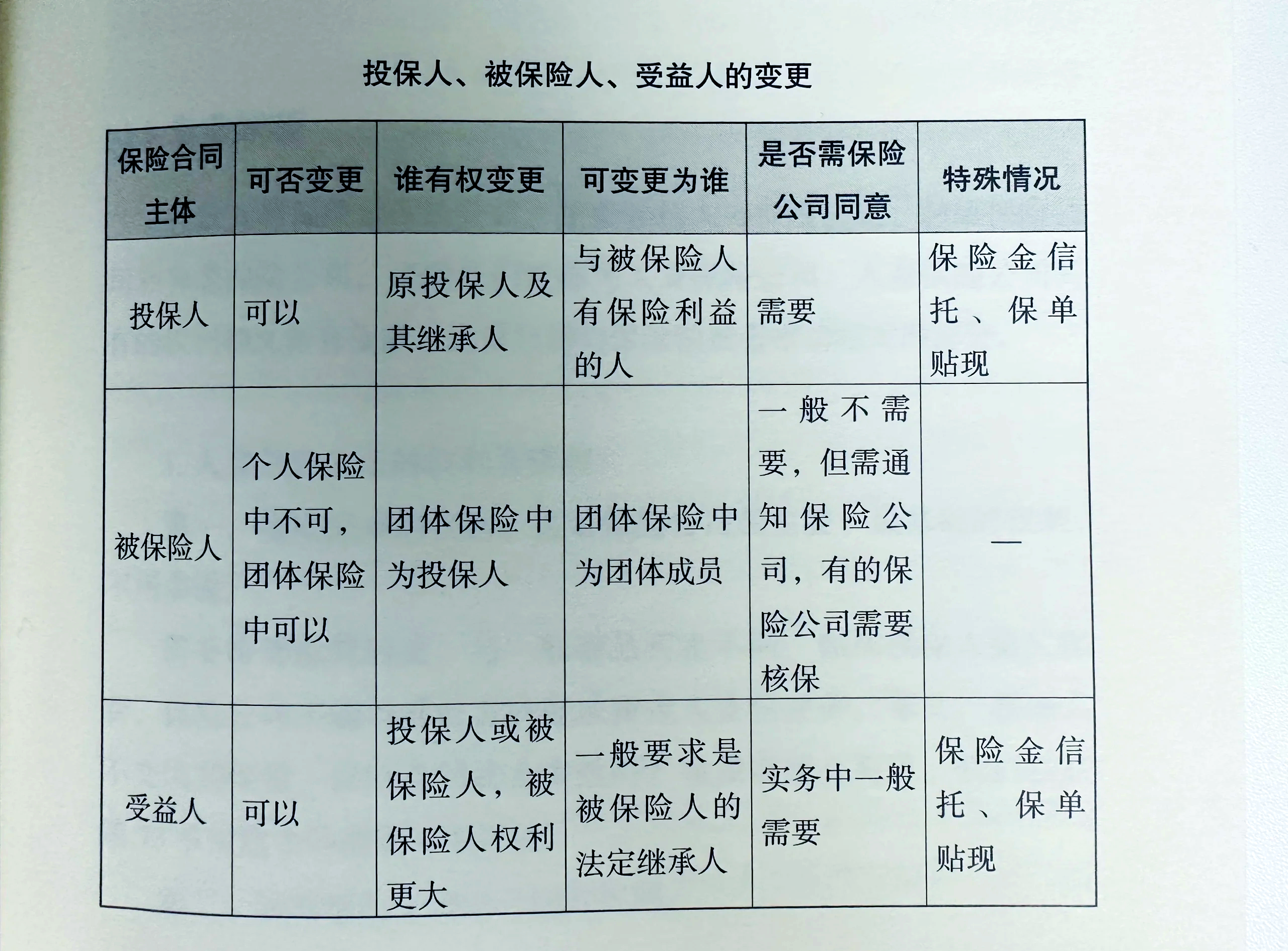 人保财险政银保 ,人保财险 _食品检测行业全景调研及市场供需格局、未来前景分析2025