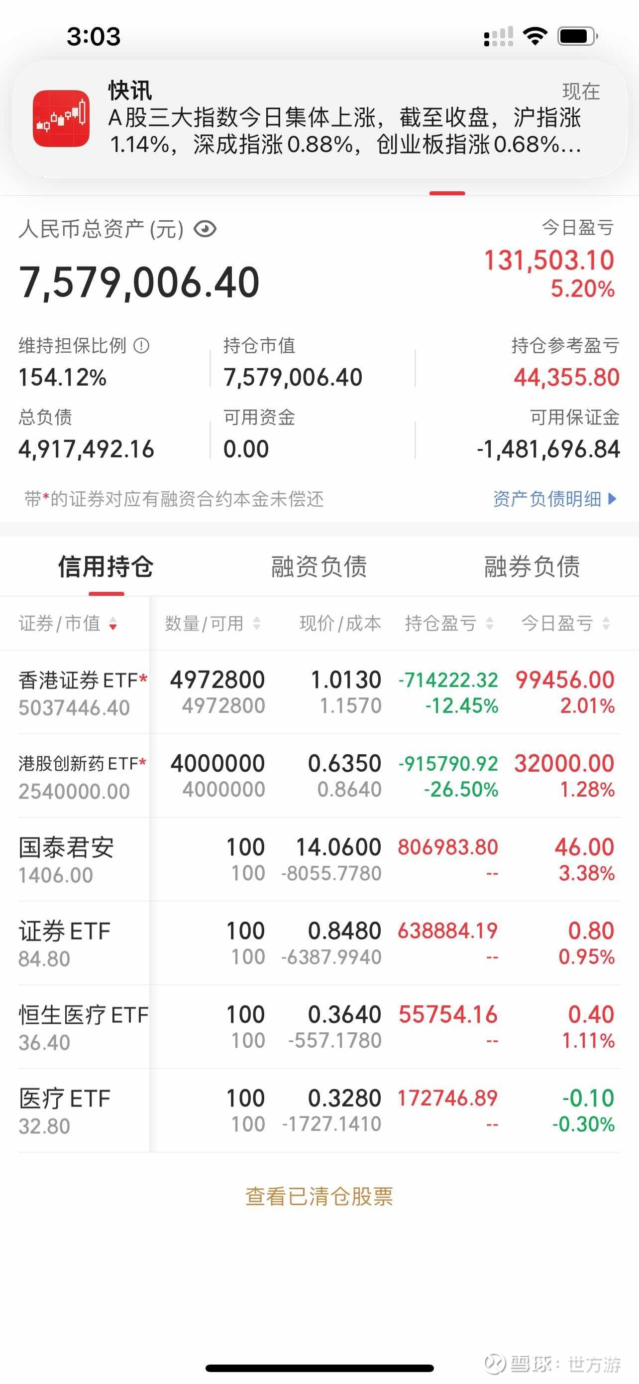 近期基孔肯雅热扩散，医疗ETF（159828）涨超2%