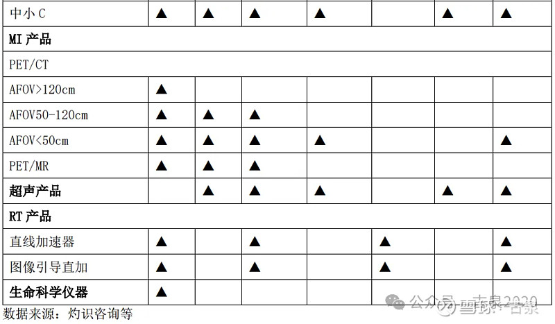 红棉股份：新仕诚公司已完成2023、2024年度业绩承诺