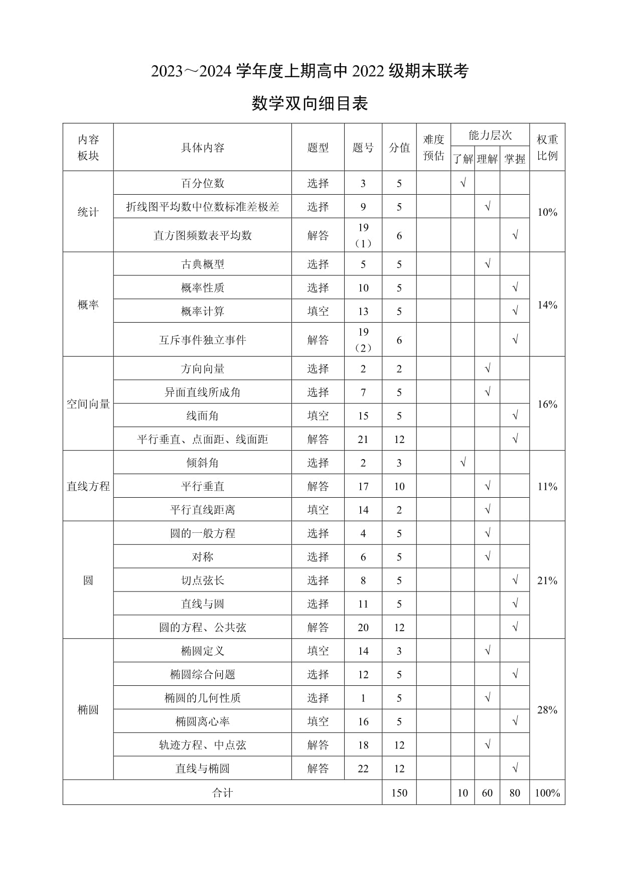 红棉股份：新仕诚公司已完成2023、2024年度业绩承诺