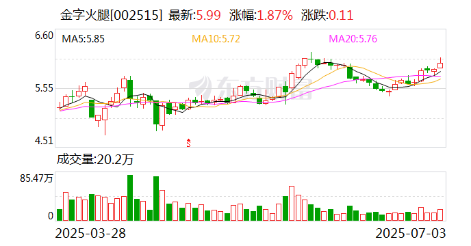 诚迈科技成立新公司，含集成电路相关业务
