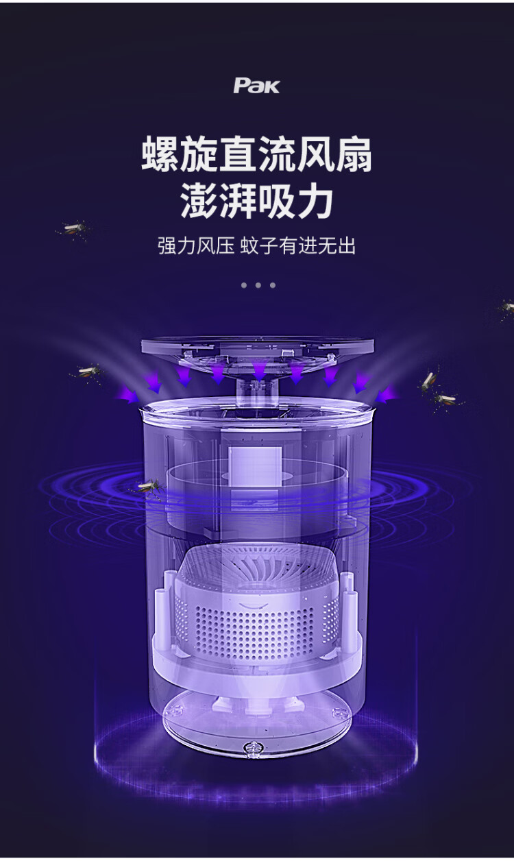 三雄极光：公司目前没有灭蚊用相关灯具