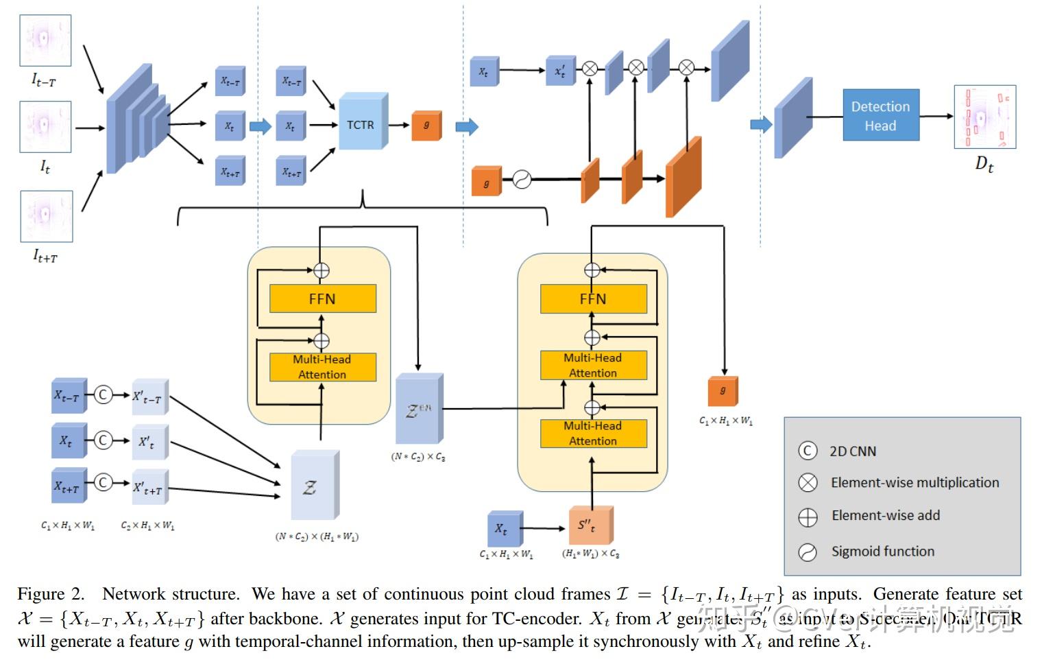 海看股份获得发明专利授权：“一种基于时序预测的快速视频审核方法及系统”