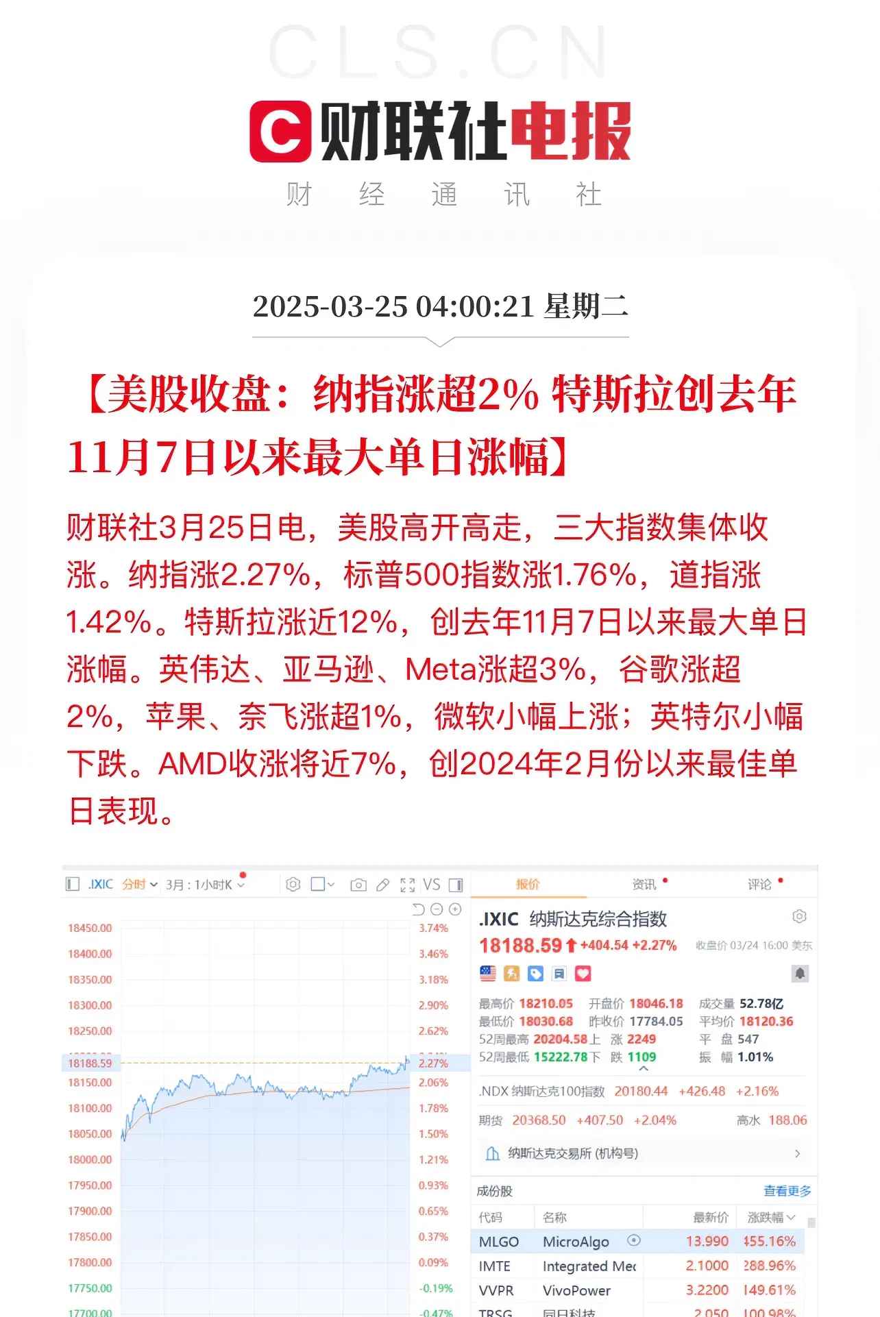 股价暴涨超1700%！这一概念火了，“10倍大牛股”诞生