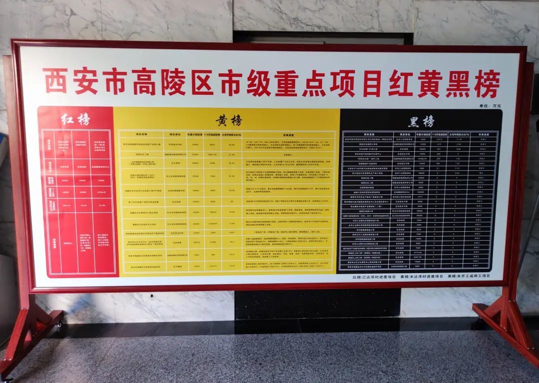 西安市召开房地产领域自媒体座谈会