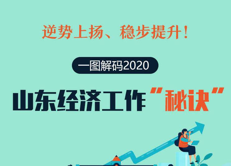 本周A股稳步上扬 4家公司均迎逾50家机构调研