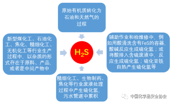 阳谷华泰获得发明专利授权:“一种有机浓缩废液的干燥装置及处理方法”