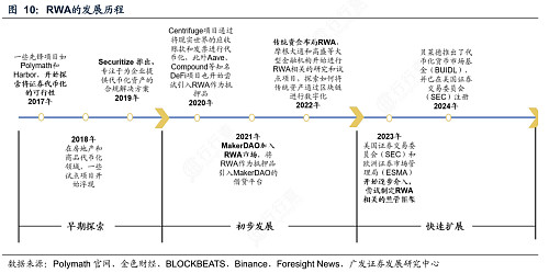 推动仙剑IP RWA化上链，中手游拟推出电竞平台并支持虚拟货币及稳定币支付