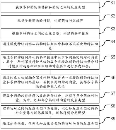 奇安信获得发明专利授权：“一种Powershell脚本监控方法、装置、电子设备、介质及产品”