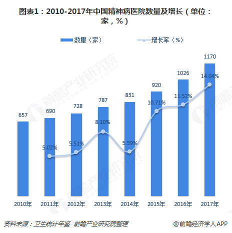 上海建工：上半年净利润7.1亿元 同比下降14.04%