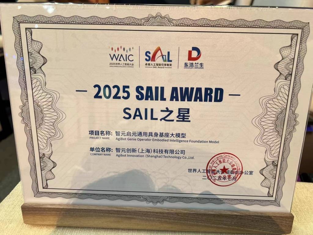 得物人工智能查验系统获世界人工智能大会最高奖项“SAIL奖”