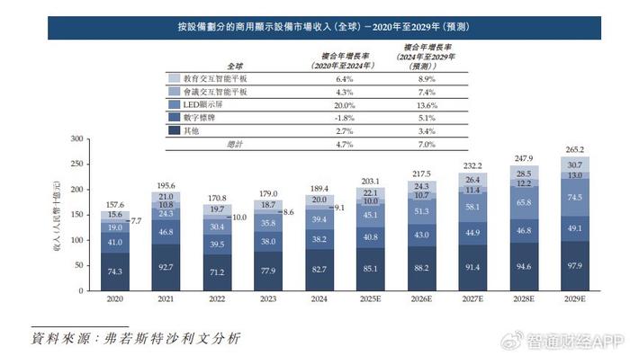 首创证券冲刺“A+H”上市；金岩高新再度递表港交所丨港交所早参
