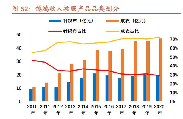 伟星股份获得发明专利授权：“一种拉链及其密码锁装置”