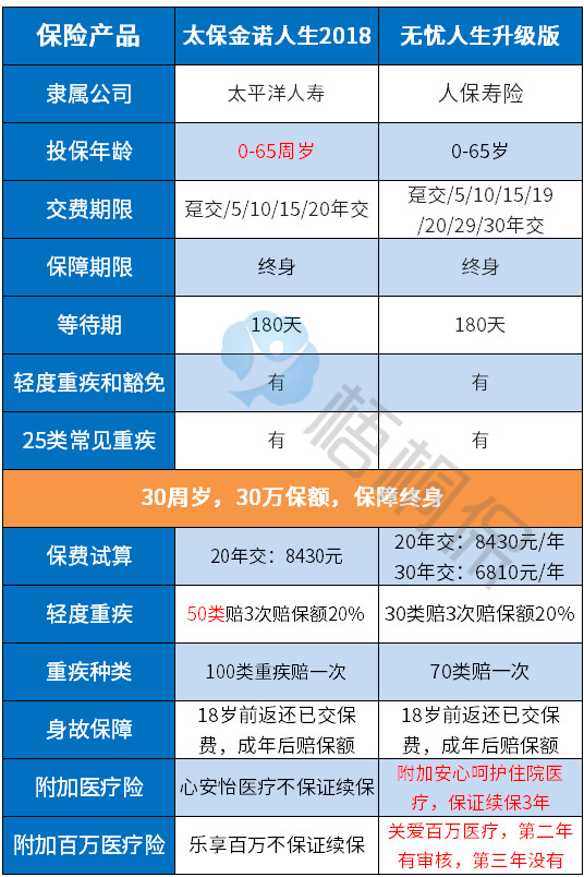 保险有温度,人保有温度_2025年石墨烯电池产业深度调研及未来发展趋势预测