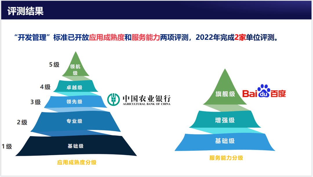 中国移动落子南京 加速AI技术向产业应用深度转化