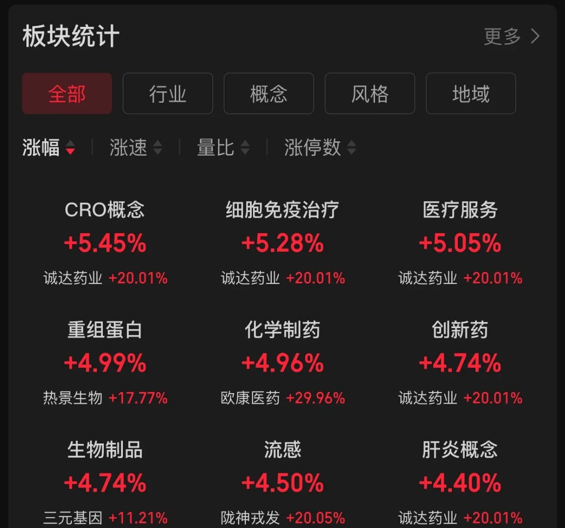 恒坤新材IPO遭暂缓:高研发难转换成专利优势,自研产品增收难增利,客户依赖隐忧待解