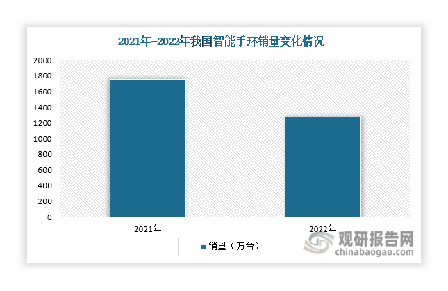 超5000亿元！点心债市场持续扩容