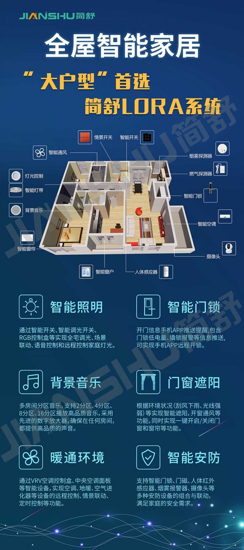 格力电器获得实用新型专利授权：“地坪加热系统”