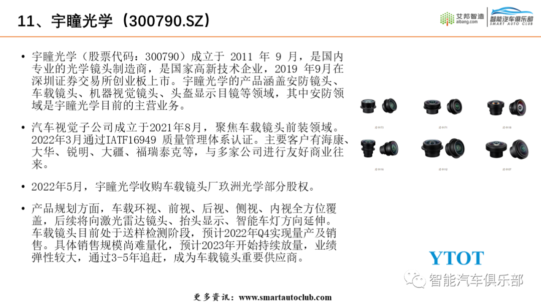宇瞳光学获得发明专利授权：“变焦镜头”