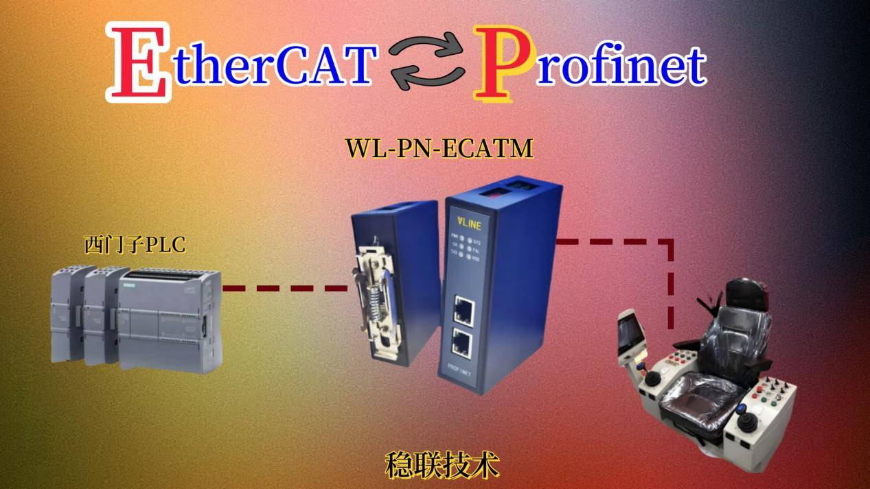 安达智能获得发明专利授权：“通信方法、EtherCAT系统、通信装置及存储介质”
