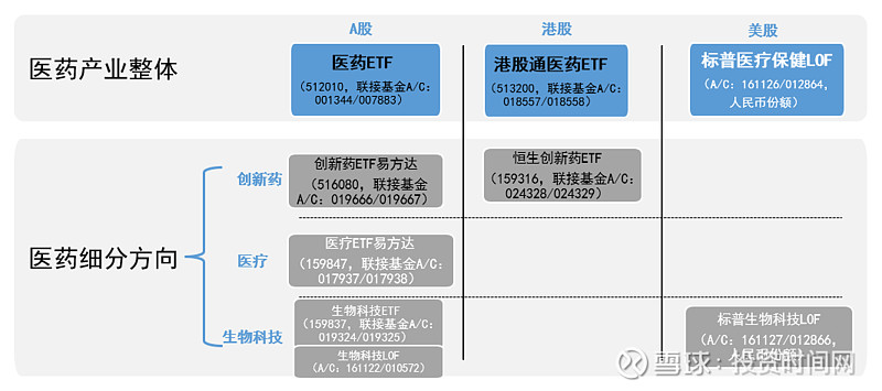创新药BD热潮持续升温，恒生创新药ETF（159316）助力布局产业发展机遇