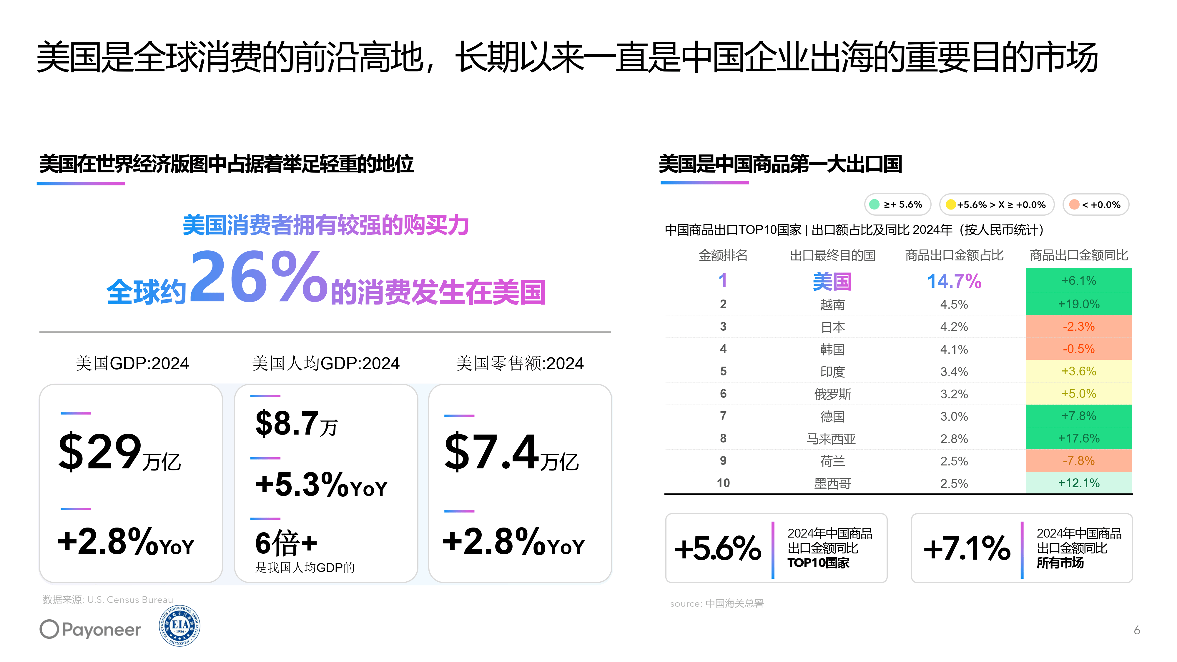2025年中国波纹管行业：技术出海与本地化生产并行，重构全球供应链话语权_人保财险政银保 ,人保有温度