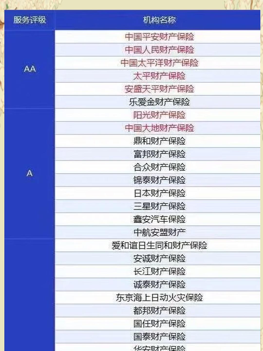 智能手机行业市场调研分析：2025年Q2中国智能手机出货量降4%_人保车险   品牌优势——快速了解燃油汽车车险,人保服务