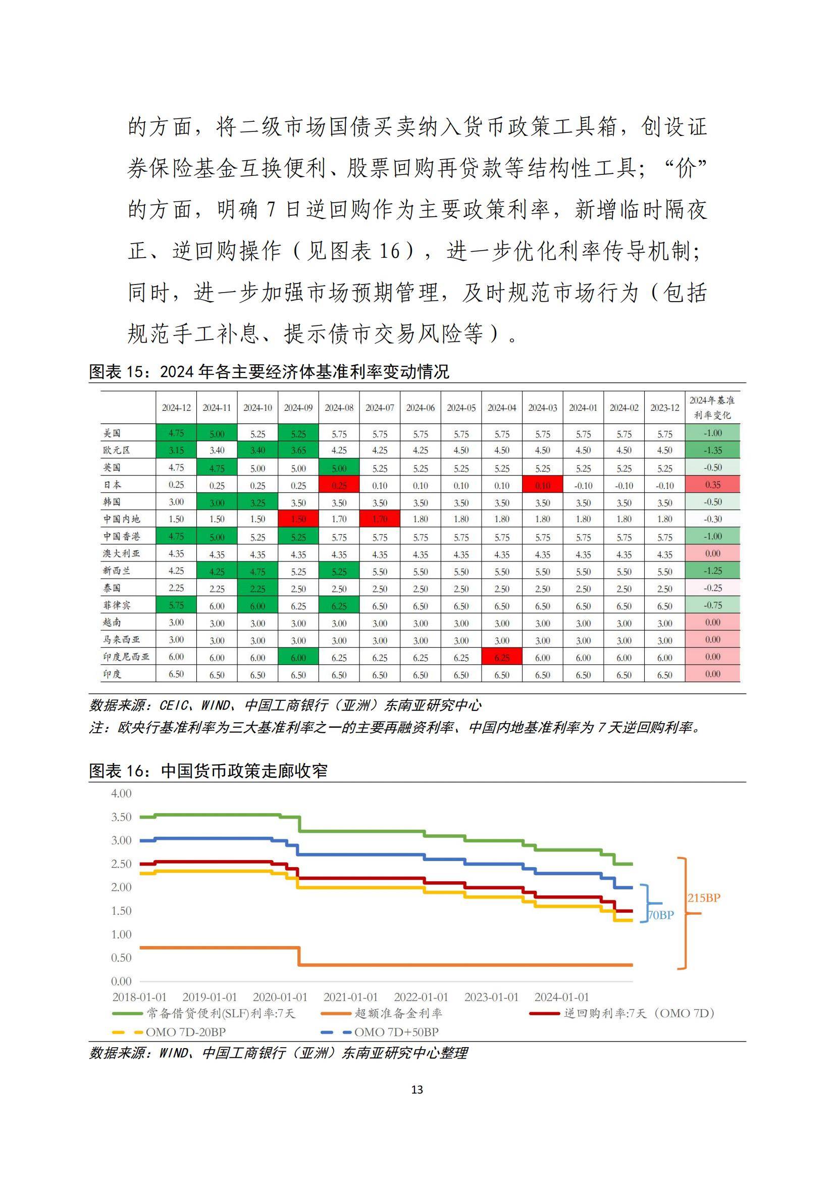 2025工业线束行业发展现状及市场结构、未来趋势预测_人保服务 ,保险有温度