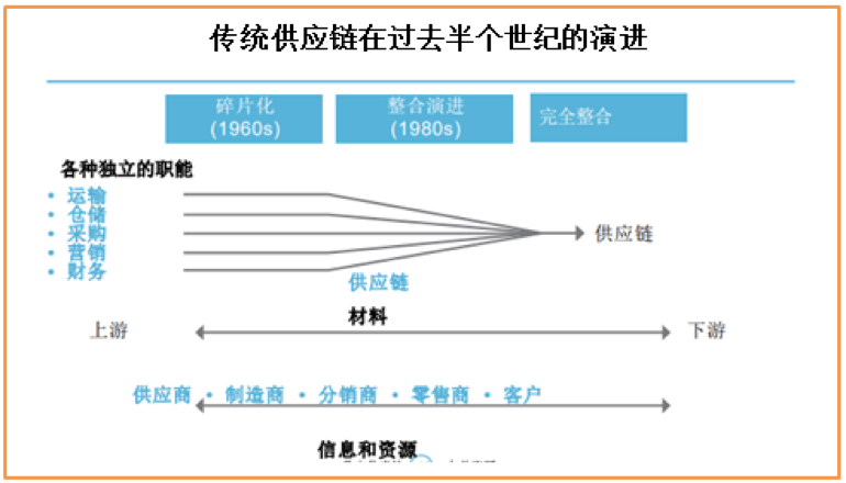 新亚强：核心产品电子级六甲基二硅氮烷已稳定供应全球多家重要客户