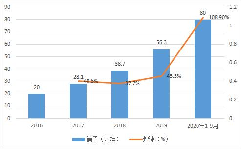 人保车险,人保护你周全_智能家居行业深度分析及未来发展前景预测2025