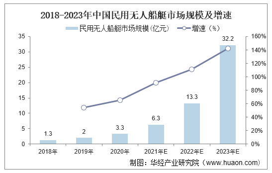 人保车险,人保护你周全_智能家居行业深度分析及未来发展前景预测2025