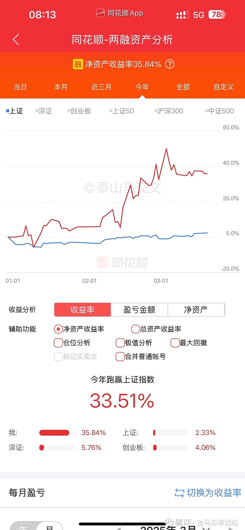 药明康德：拟将回购股份价格上限调整为不超114.15元/股
