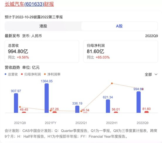 80.74亿元主力资金今日撤离电力设备板块