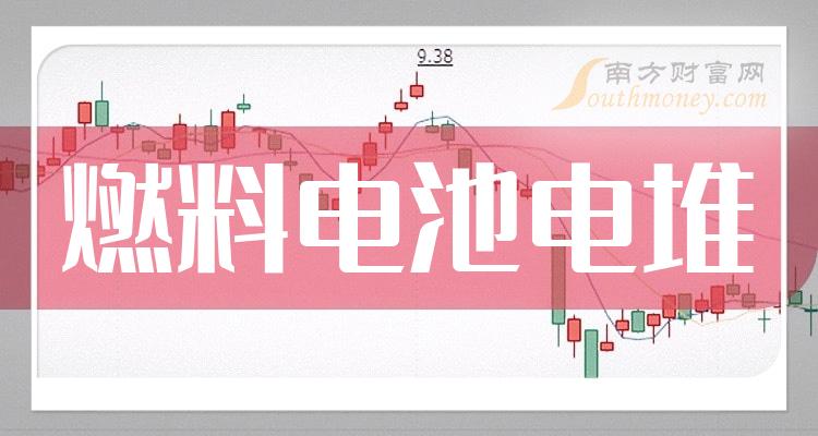 影视概念全线走强 七大概念股盘点（名单）